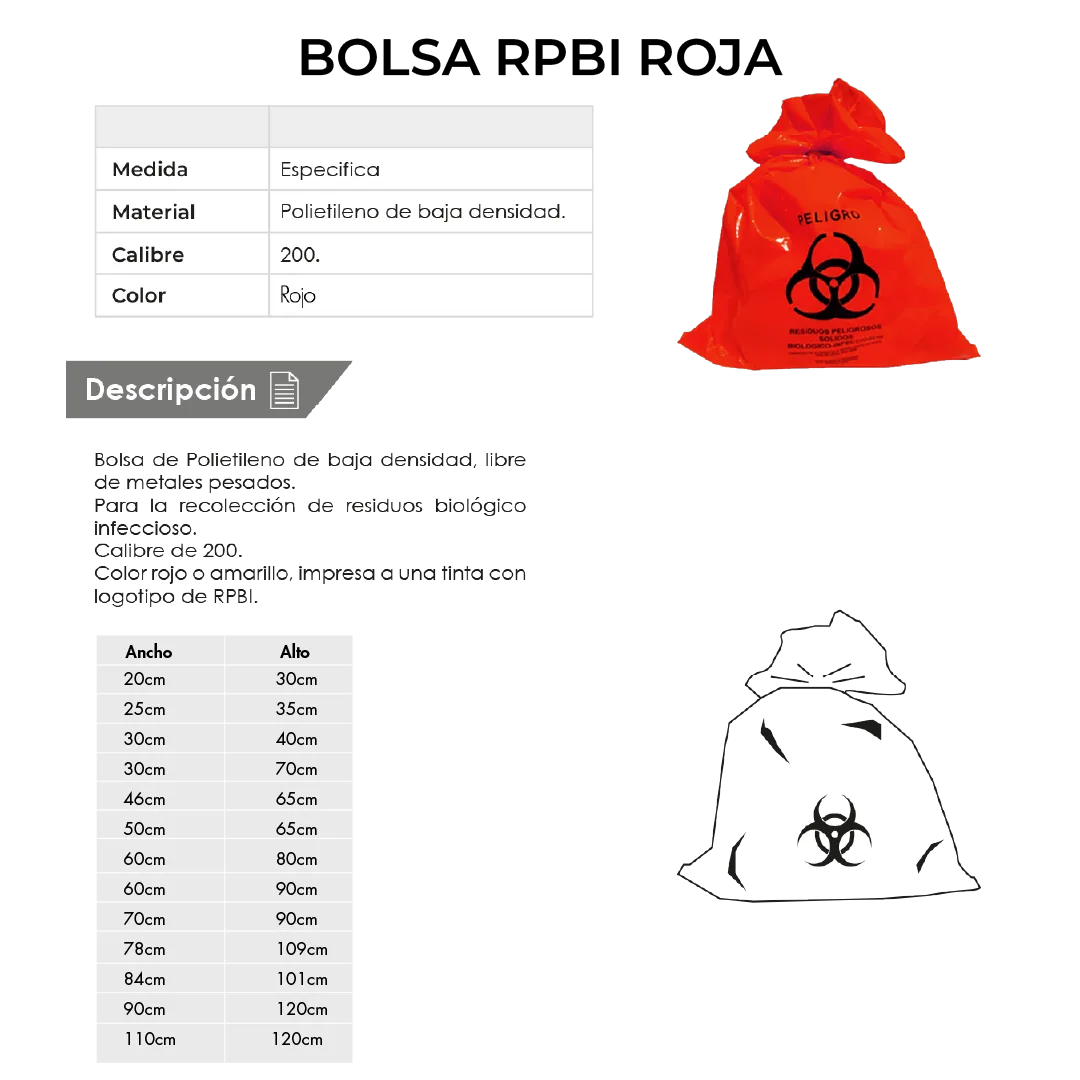 29 05 2025 03 50 28 300 tecnica rpbi.png
